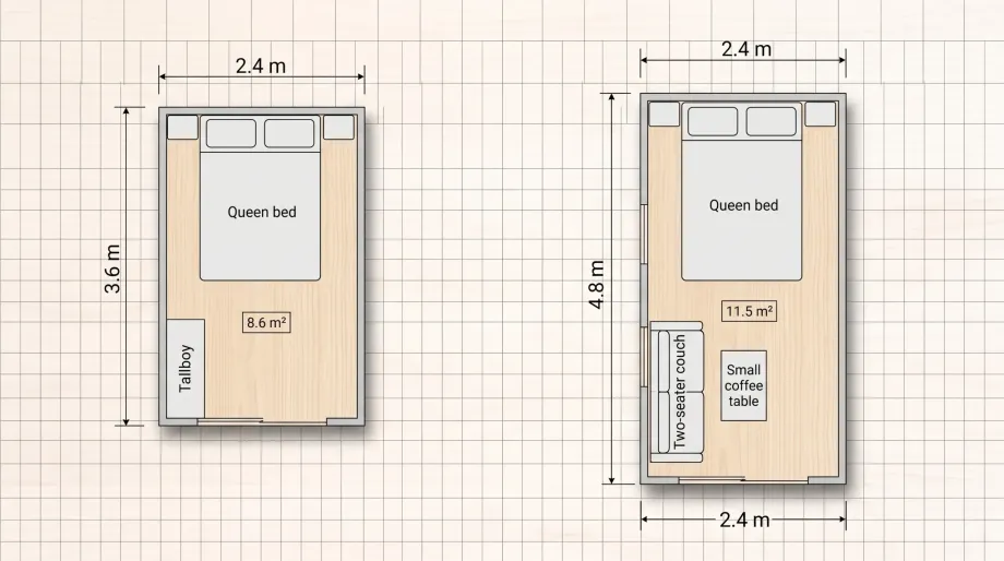 3.6m vs 4.8m Cabins What Furniture Fits, Measured Out 1